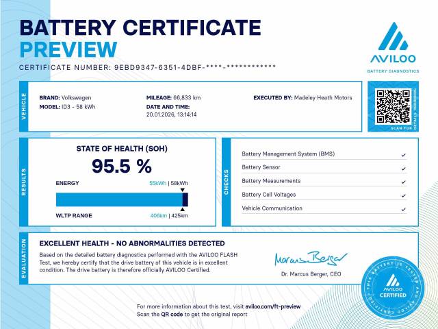 2022 Volkswagen ID.3 Pure Performance 45kWh Life Auto 5dr